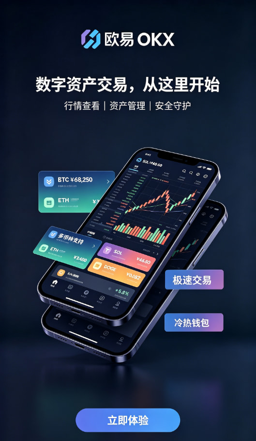 欧交易所app官方网站操作指南配图